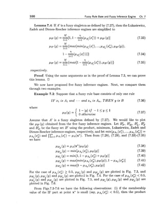 100 Fuzzy Rule Base and Fuzzy Inference Engine Ch.7
Lemma 7.4: If A' is a fuzzy singleton as defined by (7.27), then the Lukasiewicz,
Zadeh and Dienes-Rescher inference engines are simplified to
respectively.
Proof: Using the same arguments as in the proof of Lemma 7.3, we can prove
this lemma.
We now have proposed five fuzzy inference engines. Next, we compare them
through two examples.
Example 7.2: Suppose that a fuzzy rule base consists of only one rule
IF x1 is A1 and ... and xn is A,, THEN y is B (7.36)
where
PB(Y)= { 1-Iylif - 1 I y L 1
0 otherwise
Assume that A' is a fuzzy singleton defined by (7.27). We would like to plot
the PBI(Y)obtained from the five fuzzy inference engines. Let B;, B L , BL, Bh
and B& be the fuzzy set B' using the product, minimum, Lukasiewicz, Zadeh and
Dienes-Rescher inference engines, respectively, and let m i n [ p ~ ,(x;), ...,PA, (xk)] =
pAp(xJ) and n:=lPA, (xf) = pA(x*). Then from (7.28), (7.29), and (7.33)-(7.35)
we have
For the case of PA, (x;) > 0.5, p~:,(y) and p ~ h(y) are plotted in Fig. 7.3, and
p ~ ;(y),p ~ : ,(y) and PB:, (y) are plottc"3in Fig. 7.4. For the case of p~~(x;) < 0.5,
PB:, (y) and p ~ g(y) are plotted in Fig. 7.5, and ~ B ( L(y),PB:, (y) and ,UB&(y) are
plotted in Fig. 7.6.
From Figs.7.3-7.6 we have the following observations: (i) if the membership
value of the IF part at point x* is small (say, /AA,(xJ) < 0.5), then the product
 
