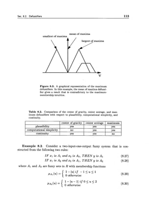 Sec. 8.2. Defuzzifiers 113
mean of maxima
smallest of maxima
Figure 8.3. A graphical representation of the maximum
defuzzifiers. In this example, the mean of maxima defuzzi-
fier gives a result that is contradictory to the maximum-
membership intuition.
Table 8.2. Comparison of the center of gravity, center average, and max-
imum defuzzifiers with respect to plausibility, computational simplicity, and
continuity.
I continuitv I ves I ves I no 1
plausibility
computational simplicity
Example 8.2. Consider a two-input-one-output fuzzy system that is con-
structed from the following two rules:
IF X I is A1 and x2 is A2, THEN y is Al (8.27)
IF xl is A2 and x2 is Al, THEN y is A2 (8.28)
where A1 a n d A2 are fuzzy sets in R with membership functions
center of gravity
Yes
no
1-1u1if - l < u < l
0 otherwise
1-Iu-it if 0 5 ~ 5 2
PAz (u)= 0 otherwise
center average
Yes
Yes
maximum
Yes
Yes
 