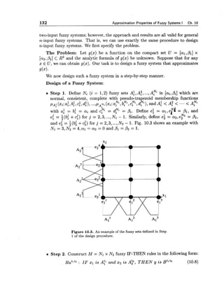132 Approximation Properties of Fuzzy Systems I Ch. 10
two-input fuzzy systems; however, the approach and results are all valid for general
n-input fuzzy systems. That is, we can use exactly the same procedure to design
n-input fuzzy systems. We first specify the problem.
The Problem: Let g(x) be a function on the compact set U = [al,&]x
[a2,,821 c R2 and the analytic formula of g(x) be unknown. Suppose that for any
x E U , we can obtain g(x). Our task is to design a fuzzy system that approximates
g(x).
We now design such a fuzzy system in a step-by-step manner.
Design of a Fuzzy System:
Step 1. Define Ni (i = 1,2) fuzzy sets At,A:, ...,A? in [ai,Pi] which are
normal, consistent, complete with pesudo-trapezoid membership functions
N . N .
pA:(~i;a:,b:,ct,d~),...,pA$ xi;af",bf",ci ',d, '),and At < A: < < A?
with at = b: = ai and cf" = df" = a.Define e: = al,el"f = PI, and
e 3 - 1;- ?(b;3 +4)for j = 2,3, ...,Nl - 1. Similarly, define ei = a2,e p = P2,
and ei = $(bi +4)for j = 2,3,...,N2 - 1. Fig. 10.3shows an example with
Nl =3,N2 = 4 , a l = a 2= O andpl =P2 = 1.
Figure 10.3. An example of the fuzzy sets defined in Step
1of the design procedure.
Step 2. Construct M = Nl x N2 fuzzy IF-THEN rules in the followingform:
R U ~ ~ ~ ~: IF x1 is A? and x2 is A:, THEN 9 is B~~~~ (10.8)
 