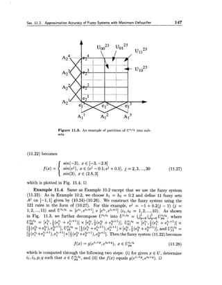 Sec. 11.2. Approximation Accuracy of Fuzzy Systems with Maximum Defuzzifier 147
Figure 11.3. An example of partition of uili2into sub-
sets.
(11.22) becomes
which is plotted in Fig. 11.4.
Example 11.4. Same as Example 10.2 except that we use the fuzzy system
(11.22). As in Example 10.2, we choose hl = h2 = 0.2 and define 11 fuzzy sets
Aj on [-I, 11 given by (10.24)-(10.26). We construct the fuzzy system using the
121 rules in the form of (10.27). For this example, ej = -1 +0.2(j - 1) ( j =
1,2,...,11) and Uili2 = [eil,e i ~ + l ~[eil,ei~+l] ( i l , i 2 = 1,2,...,10). As shown
in Fig. 11.3, we further decompose Uhi2 into Uili2 = u1 (J1 Uiliz where
. . . . p=p q=O Pq '
Uih" = [e?, f (e? +e?+l)] x [e:, f (e: +e:+')], Ui;'2 = [e;lit(eF +e?+')] x
[f(,$ +,iz) ."+I], u!dz = [ f (e$ +eF+l
. .
2 7 2 ), x [e: ,f (e$ +eF'l)], and U:;'2 =
[3(e41+.?'I), e?"] x [$(eF+eF+'), e$+l]. Then the fuzzy system (11.22)becomes
which is computed through the following two steps: (i) for given x E U , determine
il,i2,p, q such that z E U;ii2, and (ii) the f ( x ) equals g(eil+p,ei2+q).
 