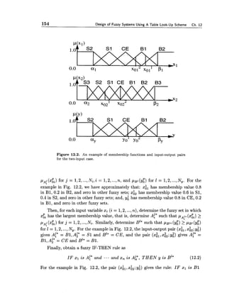 154 Design of Fuzzy Systems Using A Table Look-Up Scheme Ch. 12
Figure 12.2. An example of membership functions and input-output pairs
for the two-input case.
pAi(xEi) for j = 1,2,...,Ni, i = 1,2,...,n, and pBt(yi) for I = 1,2,...,Ny. For the
example in Fig. 12.2, we have approximately that: xA1 has membership value 0.8
in B1, 0.2 in B2, and zero in other fuzzy sets; xA2 has membership value 0.6 in S1,
0.4 in S2, and zero in other fuzzy sets; and, yA has membership value 0.8 in CE, 0.2
in B1, and zero in other fuzzy sets.
Then, for each input variable xi (i = 1,2,...,n),determine the fuzzy set in which
xpi has the largest membership value, that is, determine A:* such that pAi. (x&) 2
pa: (x&) for j = 1,2,...,Ni. Similarly, determine Bz*such that p ~ t .(y:) 2 pBi(y:)
for 1 = 1,2,...,Ny. For the example in Fig. 12.2, the input-output pair (xAl,xkziYA)
gives A(* = B1,A;* = S1 and B'* = CE, and the pair (xi,, xi,; yg) gives A;* =
B~,A;*= CE and B'* = B1.
Finally, obtain a fuzzy IF-THEN rule as
IF XI is A!* and ..- and x, is A?, THEN y is B'* (12.2)
For the example in Fig. 12.2, the pair (xA1,xA2; gives the rule: IF xl is B 1
 