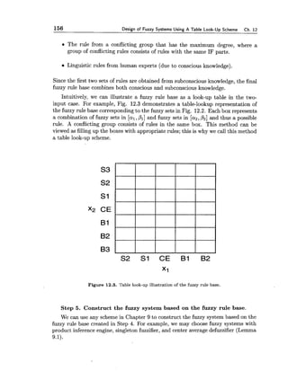 156 Design of Fuzzy Systems Using A Table Look-lJp Scheme Ch. 12
The rule from a conflicting group that has the maximum degree, where a
group of conflicting rules consists of rules with the same IF parts.
Linguistic rules from human experts (due to conscious knowledge).
Since the first two sets of rules are obtained from subconscious knowledge, the final
fuzzy rule base combines both conscious and subconscious knowledge.
Intuitively, we can illustrate a fuzzy rule base as a look-up table in the two-
input case. For example, Fig. 12.3 demonstrates a table-lookup representation of
the fuzzy rule base corresponding to the fuzzy sets in Fig. 12.2. Each box represents
a combination of fuzzy sets in [a1,@I] and fuzzy sets in [az, and thus a possible
rule. A conflicting group consists of rules in the same box. This method can be
viewed as filling up the boxes with appropriate rules; this is why we call this method
a table look-up scheme.
Figure 12.3. Table look-up illustration of the fuzzy rule base.
Step 5. Construct the fuzzy system based on the fuzzy rule base.
We can use any scheme in Chapter 9 to construct the fuzzy system based on the
fuzzy rule base created in Step 4. For example, we may choose fuzzy systems with
product inference engine, singleton fuzzifier, and center average defuzzifier (Lemma
9.1).
 