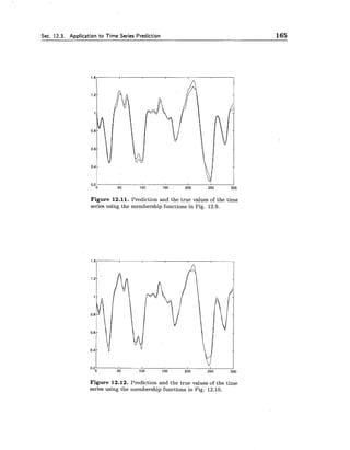 Sec. 12.3. Application to Time Series Prediction 165
Figure 12.11. Prediction and the true values of the time
series using the membership functions in Fig. 12.9.
Figure 12.12. Prediction and the true values of the time
series using the membership functions in Fig. 12.10.
 