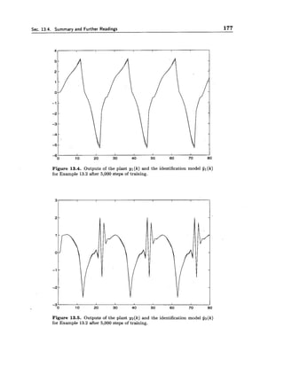 Sec. 13.4. Summary and Further Readings 177
Figure 13.4. Outputs of the plant yl(k) and the identification model Gl(k)
for Example 13.2 after 5,000 steps of training.
Figure 13.5. Outputs of the plant ys(k) and the identification model Gz(k)
for Example 13.2 after 5,000 steps of training.
 