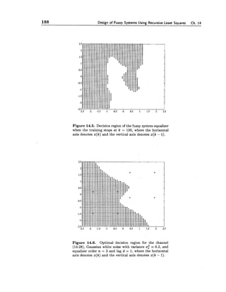 188 Design of Fuzzy Systems Using Recursive Least Squares Ch. 14
Figure 14.5. Decision region of the fuzzy system equalizer
when the training stops at k = 100, where the horizontal
axis denotes x(k) and the vertical axis denotes x(k - 1).
Figure 14.6. Optimal decision region for the channel
(14.28), Gaussian white noise with variance uz = 0.2, and
equalizer order n = 2 and lag d = 1, where the horizontal
axis denotes x ( k ) and the vertical axis denotes x(k - 1).
 
