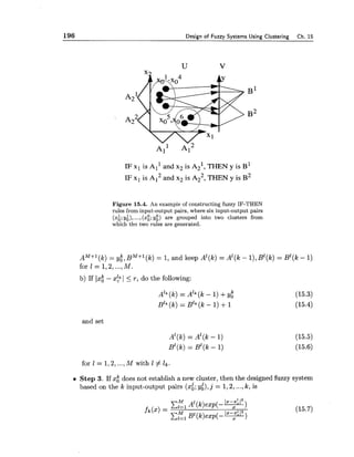 196 Design of Fuzzy Systems Using Clustering Ch. 15
IF x1 is All and x2 is A2', THEN y is B1
IF xl is AI2and x2 is THEN y is B2
Figure 15.4. An example of constructing fuzzy IF-THEN
rules from input-output pairs, where six input-output pairs
(x;;yA), ...,(x:;yg) are grouped into two clusters from
whlch ths two rules are generated.
AM+'(k) = y;, BM+'(k) = 1, and keep A1(k)= A1(k- l ) ,B1(k)= B 1 ( k- 1)
for 1 = 1,2, ...,M .
b) If 1%; - x$ I 5 T , do the following:
AZk( k ) = ~ l k(k - 1) +y:
B1k( k ) = B1k( k - 1) +1
and set
for 1 = 1,2,...,M with 1 # lk.
Step 3. 1f x$ does not establish a new cluster, then the designed fuzzy system
based on the k input-output pairs (xi;y;), j = 1,2, ...,k, is
 
