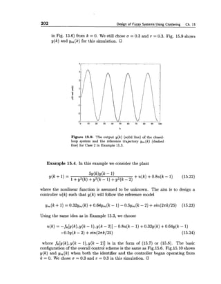 202 Design of Fuzzy Systems Using Clustering Ch. 15
in Fig. 15.6) from k = 0. We still chose a = 0.3 and r = 0.3. Fig. 15.9 shows
y(k) and ym(k)for this simulation.
Figure 15.9. The output y(k) (solid line) of the closed-
loop system and the reference trajectory ym(k) (dashed
line) for Case 2 in Example 15.3.
Example 15.4. In this example we consider the plant
where the nonlinear function is assumed to be unknown. The aim is to design a
controller u(k) such that y(k) will follow the reference model
Using the same idea as in Example 15.3,we choose
where fk[y(k),y(k - 1),y(k - 2)] is in the form of (15.7) or (15.8). The basic
configuration of the overall control scheme is the same as Fig.15.6. Fig.15.10 shows
y(k) and ym(k) when both the identifier and the controller began operating from
k = 0. We chose a = 0.3 and r = 0.3 in this simulation.
 
