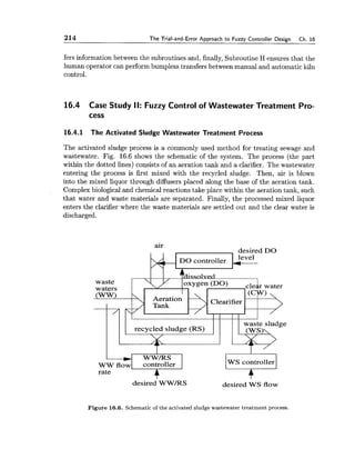 214 The Trial-and-Error Approach to Fuzzy Controller Design Ch. 16
fers information between the subroutines and, finally, Subroutine H ensures that the
human operator can perform bumpless transfers between manual and automatic kiln
control.
16.4 Case Study II: Fuzzy Control of Wastewater Treatment Pro-
cess
16.4.1 The Activated Sludge Wastewater Treatment Process
The activated sludge process is a commonly used method for treating sewage and
wastewater. Fig. 16.6 shows the schematic of the system. The process (the part
within the dotted lines) consists of an aeration tank and a clarifier. The wastewater
entering the process is first mixed with the recycled sludge. Then, air is blown
into the mixed liquor through diffusers placed along the base of the aeration tank.
Complex biological and chemical reactions take place within the aeration tank, such
that water and waste materials are separated. Finally, the processed mixed liquor
enters the clarifier where the waste materials are settled out and the clear water is
discharged.
air
I T
WS controller
wdesired'WWmS desired WS flow
Figure 16.6. Schematic of the activated sludge wastewater treatment process.
 
