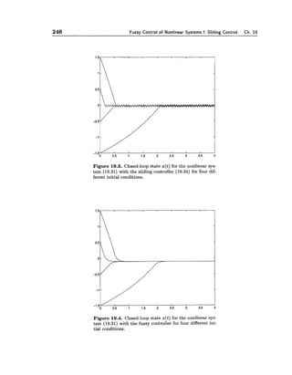 246 Fuzzv Control of Nonlinear Svstems I: Sliding Control ' Ch. 19
Figure 19.3. Closed-loop state x(t) for the nonlinear sys-
tem (19.31) with the sliding controller (19.34) for four dif-
ferent initial conditions.
Figure 19.4. Closed-loop state x(t) for the nonlinear sys-
tem (19.31) with the fuzzy controller for four different ini-
tial conditions.
 