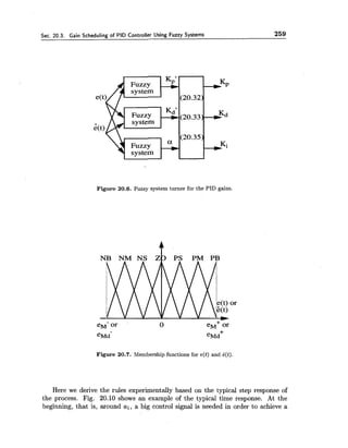 Figure 20.6. Fuzzy system turner for the PID gains.
Figure 20.7. Membership functions for e(t) and d(t).
Here we derive the rules experimentally based on the typical step response of
the process. Fig. 20.10 shows an example of the typical time response. At the
beginning, that is, around al, a big control signal is needed in order to achieve a
 