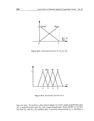260 Fuzzv Control of Nonlinear Svstems II: Su~ervisorvControl Ch. 20
Figure 20.8. Membership functions for KL and KA.
t S M S M B
Figure 20.9. Membership functions for a.
fast rise time. To produce a big control signal, we need a large proportional gain
Kb, a small derivative gain Ki, and a large integral gain. From (20.35) we see that
for fixed K, and Kd,the integral gain is inversely proportional to a, therefore a
 