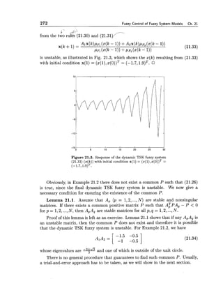 272 Fuzzy Control of Fuzzy System Models Ch. 21
I
from the tie ru3gr(21.30) and ( 2 1 . 3 1 ) c
is unstable, as illustrated in Fig. 21.3, which shows the ~ ( k )resulting from (21.33)
with initial condition x(1) = (%(I),~ ( 0 ) ) ~= (-1.7,1.9)~.
Figure 21.3. Res~onseof the dynamic TSK fuzzy system- "
(21.33) ( z ( k ) )with initial condition x(1) = (z(l),~ ( 0 ) ) ~=
(-1.7,1.9)~.
Obviously, in Example 21.2 there does not exist a common P such that (21.26)
is true, since the final dynamic TSK fuzzy system is unstable. We now give a
necessary condition for ensuring the existence of the common P.
Lemma 21.1. Assume that A, (p = 1,2,...,N) are stable and nonsingular
matrices. If there exists a common positive matrix P such that ATPA, - P < 0
for p = 1,2,...,N, then ApAqare stable matrices for all p, q = 1,2,...,N.
Proof of this lemma is left as an exercise. Lemma 21.1 shows that if any ApAqis
an unstable matrix, then the common P does not exist and therefore it is possible
that the dynamic TSK fuzzy system is unstable. For Example 21.2, we have
whose eigenvalues are and one of which is outside of the unit circle.
There is no general procedure that guarantees to find such common P. Usually,
a trial-and-error approach has to be taken, as we will show in the next section.
 