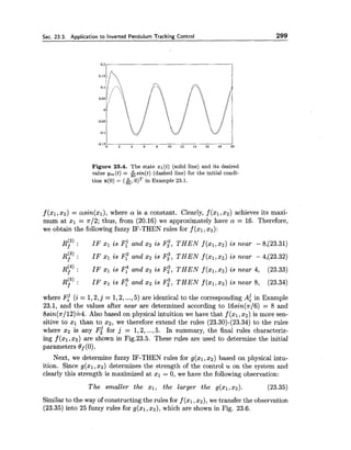 Sec. 23.3. Application to Inverted Pendulum Tracking Control 299
Figure 23.4. The state xl(t) (solid line) and its desired
value y,(t) = &sin(t) (dashed line) for the initial condi-
tion x(0) = (6,o ) ~in Example 23.1.
f ($1, 2 2 ) = asin(xl),where a is a constant. Clearly, f (xl,x2) achieves its maxi-
mum at x1 = n/2; thus, from (20.16) we approximately have a = 16. Therefore,
we obtain the followingfuzzy IF-THEN rules for f ( x l ,x2):
R?) : I F X I is F: and x2 is F;, T H E N f (xl,x2)is near - 8,(23.31)
RF) : IF x1 is F i and 5 2 is F;, T H E N f(xl,x2) is near - 4,(23.32)
R : I F X I is Ff and x2 is F;, T H E N f (xl,x2)is near 4, (23.33)
R : IF xl is Ff and x2 is F;, T H E N f( x l ,x2) is near 8, (23.34)
where Fi (i = 1,2,j = 1,2, ...,5) are identical to the corresponding ~i in Example
23.1, and the values after near are determined according to 16sin(n/6) = 8 and
8sin(~/12)=4.Also based on physical intuition we have that f ( X I , 2 2 ) is more sen-
sitive to X I than to 2 2 , we therefore extend the rules (23.30)-(23.34)to the rules
where xz is any Fi for j = 1,2,...,5. In summary, the final rules characteriz-
ing f (xl,x2) are shown in Fig.23.5. These rules are used to determine the initial
parameters Of (0).
Next, we determine fuzzy IF-THEN rules for g(xl,x2) based on physical intu-
ition. Since g(x1,x2)determines the strength of the control u on the system and
clearly this strength is maximized at xl = 0, we have the following observation:
The smaller the X I , the larger the g(x1,xz). (23.35)
Similarto the way of constructing the rules for f ( X I , x2),we transfer the observation
(23.35) into 25 fuzzy rules for g(x1,x2), which are shown in Fig. 23.6.
 