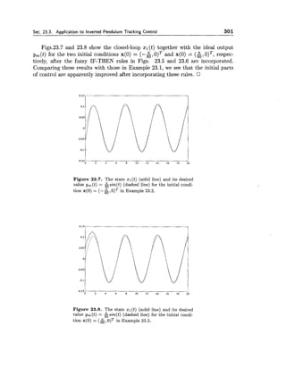 Sec. 23.3. Application to Inverted Pendulum Tracking Control 301
Figs.23.7 and 23.8 show the closed-loop xl(t) together with the ideal output
y,(t) for the two initial conditions x(0) = (- 6,o ) ~and x(0) = (6, respec-
tively, after the fuzzy IF-THEN rules in Figs. 23.5 and 23.6 are incorporated.
Comparing these results with those in Example 23.1, we see that the initial parts
of control are apparently improved after incorporating these rules.
Figure 23.7. The state xl(t) (solid line) and its desired
value ym(t) = gsin(t) (dashed line) for the initial condi-
tion x(0) = (- $,o)* in Example 23.2.
Figure 23.8. The state xl(t) (solid line) and its desired
value ym(t) = $sin(t) (dashed line) for the initial condi-
tion x(0) = (&,o ) ~in Example 23.2.
 