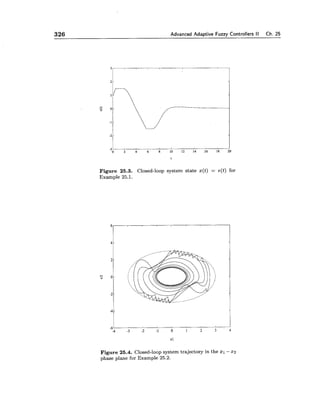 326 Advanced Adaptive Fuzzy Controllers II Ch. 25
Figure 25.3. Closed-loop system state x(t) = e(t) for
Example 25.1.
Figure 25.4. Closed-loop system trajectory in the xi- xz
phase plane for Example 25.2.
 