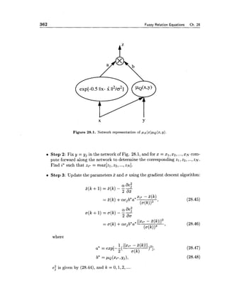 362 Fuzzy Relation Equations Ch. 28
Figure 28.1. Network representation of p~(x)p&(x,y).
Step 2: Fix y = y j in the network of Fig. 28.1, and for x = X I , 2 2 , ...,X N com-
pute forward along the network to determine the corresponding zl, zz, ...,z ~ .
Find i* such that zi* = max[zl,z2, ...,zN].
Step 3: Update the parameters % and a using the gradient descent algorithm:
where
ei is given by (28.44),and k = 0,1,2,....
 