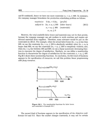 382 Fuzzy Linear Programming Ch. 30
and B combined), hence we have one more constraint XI +2 2 5 400. In summary,
the company manager formulates the production scheduling problem as follows:
maximize 0.421 +0 . 3 ~ ~(profit)
subject to 2x1 +2 2 I500 (labor hours) (30.2)
XI +x2 5 400 (materials)
x1,x2 >0
However, the total available labor hours and materials may not be that precise,
because the company manager can ask workers to work overtime and require ad-
ditional materials from suppliers. Therefore, some tolerance would be put on the
constraints in (30.2). For example, when the actual labor hours 2x1+x2 is less than
500, we say the constraint 2x1 +2 2 5 500 is absolutely satisfied; when 2x1 +2 2 is
larger than 600, we say the constraint 2x1 +x2 5 500 is completely violated; and,
when 2x1+2 2 lies between 500 and 600, we use a linear monotonic decreasing func-
tion to represent the degree of satisfaction. Similarly, we can define a membership
function to characterize the degree of satisfaction for the constraint XI +2 2 5 400.
Fig.30.1 shows these membership functions. In conclusion, the first kind of fuzziness
appears in the specification of resources; we call this problem linear programming
with fuzzy resources.
Figure 30.1. The membership functions for labor hours
and materials in Example 30.1.
The second kind of fuzziness appears in the specification of the objective coef-
ficients 0.4 and 0.3. Since the market changes constantly, it may not be certain
 