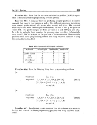 Sec. 30.7. Exercises 391
Exercise 30.4. Show that the max-min optimization problem (30.10) is equiv-
alent to the mathematical programming problem (30.11).
Exercise 30.5. A company has been producing a highly profitable decorative
material that came in two versions, x and y. Five different component ingredients
were needed: golden thread, silk, velvet, silver thread, and nylon. The prices of
these inputs and their technological contributions to both x and y are given in
Table 30.1. The profit margins are $400 per unit of x and $300 per unit of y.
In order to maintain these margins, the company does not allow "substantially
more than $2,600" to be spent on the purchase of the components. Formulate the
problem into a linear programming problem with fuzzy resources and solve it using
the method in Section 30.2.
Table 30.1. Inputs and technological coefficients
Exercise 30.6. Solve the following fuzzy linear programming problems:
(a)
Resource
golden thread
silk
velvet
silver thread
nylon
maximize 5x1 +4x2
subject to (4,2,1)~1+(5,3,1)x2 _< (24,5,8) (30.37)
(4,1,2)x1+(1,0.5,1)~25 (12,6,3)
x1,x2 2 0
maximize 6x1 +5x2
subject to (5,3,2)x1 +(6,4,2)x2_< (25,6,7) (30.38)
(5,2,3)x1+ (2,1.5,1)~2I (13,7,4)
x1,x2 L 0
Technological coefficients
X Y
4 0
2 6
12 4
0 3
4 4
Exercise 30.7. Develop one or two methods that are different from those in
Section 30.3 to solve the linear programming problem with fuzzy objective coeffi-
cients.
PriceJunit
30
40
9.5
20
10
 