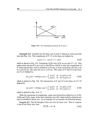 30 Fuzzv Sets and Basic O~erationson Fuzzv Sets Ch. 2
Figure 2.8. The membership functions for P and F.
Example 2.5. Consider the two fuzzy sets D and F defined by (2.8) and (2.9)
(see also Fig. 2.2). The complement of F , F , is the fuzzy set defined by
which is shown in Fig. 2.8. Comparing (2.22) with (2.9) we see that F = D. This
makes sense because if a car is not a non-US car (which is what the complement of
F means intuitively), then it should be a US car; or more accurately, the less a car
is a non-US car, the more the car is a US car. The union of F and D is the fuzzy
set F U D defined by
which is plotted in Fig. 2.9. The intersection of F and D is the fuzzy set F fl D
defined by
which is plotted in Fig. 2.10.
With the operations of complement, union and intersection defined as in (2.19),
(2.20) and (2.21), many of the basic identities (not all!) which hold for classical sets
can be extended to fuzzy sets. As an example, let us consider the following lemma.
Lemma 2.2. The De Morgan's Laws are true for fuzzy sets. That is, suppose
A and B are fuzzy sets, then
A U B = A ~ B (2.25)
 