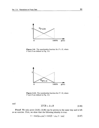 Sec. 2.3. Operations on Fuzzy Sets 31
Figure 2.9. The membership function for F U D, where
F and D are defined in Fig. 2.2.
Figure 2.10. The membership function for F nD, where
F and D are defined in Fig. 2.2.
and
A n B = A u B
Proof: We only prove (2.25); (2.26) can be proven in the same way and is left
as an exercise. First, we show that the following identity is true:
 