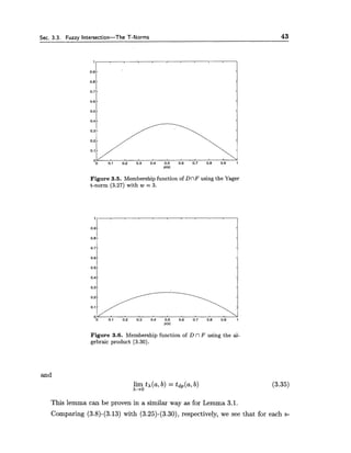 Sec. 3.3. Fuz:zy Intersection-The T-Norms 43
Figure 3.5. Membership function of D n F using the Yager
t-norm (3.27) with w = 3.
Figure 3.6. Membership function of D n F using the al-
gebraic product (3.30).
and
lim tx(a,b) = td,(a, b)
X+O
This lem.ma can be proven in a similar way as for Lemma 3.1.
Comparing (3.8)-(3.13) with (3.25)-(3.30),respectively, we see that for each s-
 