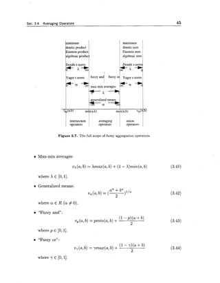 Sec. 3.4. Averaging Operators 45
nimum j I
maximum
drastlc sum
Einsteln sum
algebraic sum
bombi t-norm
@- x * ~
pager t-norm fuzzy and fuzzy or Yager s-norm
-'E max-min averages 3-w--%
1 L i
I i
r generalized means 1
+a +
t&(a,b) mn(a,b) max(a,b) sds(?b)
I
$ intersect~on averaging union
; operators operators operators
Figure 3.7. The full scope of fuzzy aggregation operators.
Max-min averages:
where X E [O,l].
where a E R (a# 0 ) .
"Fuzzy and":
up(a,b) =pmin(a, b) + (1-p)(a+ b)
2
where p € [ O , l ]
L'FUzzyor":
where y E [0,11.
 