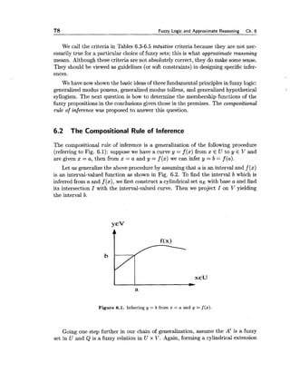 78 Fuzzv Logic and A~proximateReasoning Ch. 6
We call the criteria in Tables 6.3-6.5 intuitive criteria because they are not nec-
essarily true for a particular choice of fuzzy sets; this is what approximate reasoning
means. Although these criteria are not absolutely correct, they do make some sense.
They should be viewed as guidelines (or soft constraints) in designing specific infer-
ences.
We have now shown the basic ideas of three fundamental principles in fuzzy logic:
generalized modus ponens, generalized modus tollens, and generalized hypothetical
syllogism. The next question is how to determine the membership functions of the
fuzzy propositions in the conclusions given those in the premises. The compositional
rule of inference was proposed to answer this question.
6.2 The Compositional Rule of Inference
The compositional rule of inference is a generalization of the following procedure
(referring to Fig. 6.1): suppose we have a curve y = f (x) from x E U to y E V and
are given x = a, then from x = a and y = f (x) we can infer y = b = f (a).
Let us generalize the above procedure by assuming that a is an interval and f (x)
is an interval-valued function as shown in Fig. 6.2. To find the interval b which is
inferred from a and f (x), we first construct a cylindrical set aE with base a and find
its intersection I with the interval-valued curve. Then we project I on V yielding
the interval b.
Figure 6.1. Inferring y = b from x = a and y = f(x).
Going one step further in our chain of generalization, assume the A' is a fuzzy
set in U and Q is a fuzzy relation in U x V. Again, forming a cylindrical extension
 