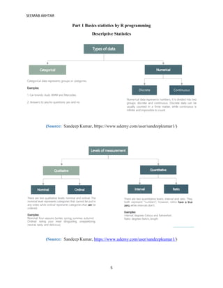 A course work on R programming for basics to advance statistics and GIS.pdf
