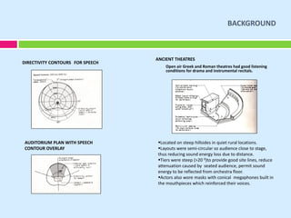 Introduction to Acoustic theory & Principles .pdf
