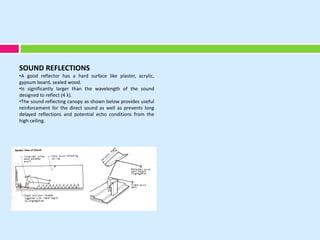 Introduction to Acoustic theory & Principles .pdf