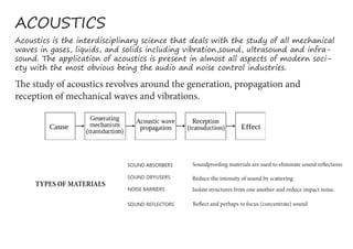 ACOUSTICS
Acoustics is the interdisciplinary science that deals with the study of all mechanical
waves in gases, liquids, and solids including vibration,sound, ultrasound and infra-
sound. The application of acoustics is present in almost all aspects of modern soci-
ety with the most obvious being the audio and noise control industries.
The study of acoustics revolves around the generation, propagation and
reception of mechanical waves and vibrations.
SOUND ABSORBERS
SOUND DIFFUSERS
NOISE BARRIERS
SOUND REFLECTORS
TYPES OF MATERIALS
Soundproofing materials are used to eliminate sound reflections
Reduce the intensity of sound by scattering
Isolate structures from one another and reduce impact noise.
Reflect and perhaps to focus (concentrate) sound
 