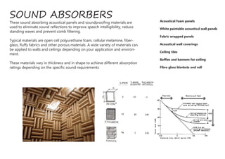 SOUND ABSORBERS Acoustical foam panels
White paintable acoustical wall panels
Fabric wrapped panels
Acoustical wall coverings
Ceiling tiles
Baffles and banners for ceiling
Fibre glass blankets and roll
These sound absorbing acoustical panels and soundproofing materials are
used to eliminate sound reflections to improve speech intelligibility, reduce
standing waves and prevent comb filtering.
Typical materials are open cell polyurethane foam, cellular melamine, fiber-
glass, fluffy fabrics and other porous materials. A wide variety of materials can
be applied to walls and ceilings depending on your application and environ-
ment.
These materials vary in thickness and in shape to achieve different absorption
ratings depending on the specific sound requirements
 