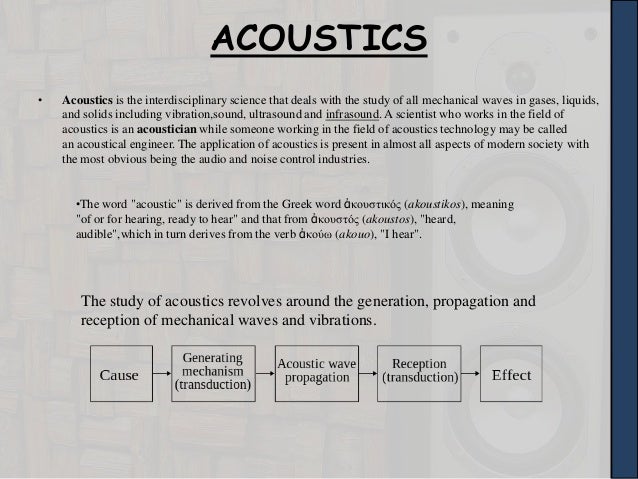 Acoustical Materials