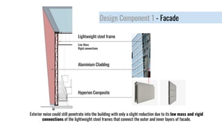 Design Component 1 - Facade
Lightweight steel frame
Aluminium Cladding
Hyperion Composite
Low Mass
Rigid connections
Exterior noise could still penetrate into the building with only a slight reduction due to its low mass and rigid
connections of the lightweight steel frames that connect the outer and inner layers of facade.
 