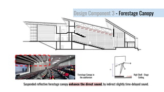 Design Component 3 - Forestage Canopy
Forestage Canopy in
the auditorium
High Shell - Stage
Ceiling
Suspended reﬂective forestage canopy enhance the direct sound, by indirect slightly time-delayed sound.
 