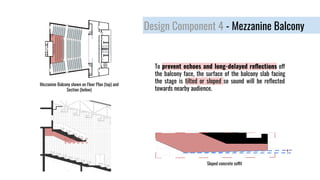 Design Component 4 - Mezzanine Balcony
To prevent echoes and long-delayed reﬂections off
the balcony face, the surface of the balcony slab facing
the stage is tilted or sloped so sound will be reﬂected
towards nearby audience.
Sloped concrete soffit
Mezzanine Balcony shown on Floor Plan (top) and
Section (below)
 