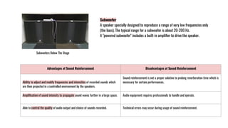 Subwoofer
A speaker specially designed to reproduce a range of very low frequencies only
(the bass). The typical range for a subwoofer is about 20-200 Hz.
A "powered subwoofer" includes a built-in ampliﬁer to drive the speaker.
Subwoofers Below The Stage
Advantages of Sound Reinforcement Disadvantages of Sound Reinforcement
Ability to adjust and modify frequencies and intensities of recorded sounds which
are then projected in a controlled environment by the speakers.
Sound reinforcement is not a proper solution to prolong reverberation time which is
necessary for certain performances.
Ampliﬁcation of sound intensity to propagate sound waves further in a large space. Audio equipment requires professionals to handle and operate.
Able to control the quality of audio output and choice of sounds recorded. Technical errors may occur during usage of sound reinforcement.
 