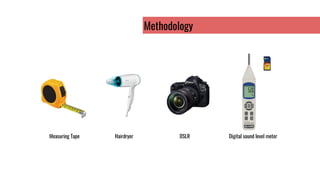 Methodology
Measuring Tape Hairdryer DSLR Digital sound level meter
 