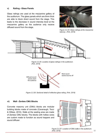 Auditorium Ramp Glass Railing Acoustic Analysis on Permata Pintar Auditorium (Report) | PDF