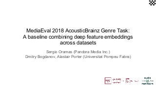 MediaEval 2018 AcousticBrainz Genre Task:
A baseline combining deep feature embeddings
across datasets
Sergio Oramas (Pandora Media Inc.)
Dmitry Bogdanov, Alastair Porter (Universitat Pompeu Fabra)
 