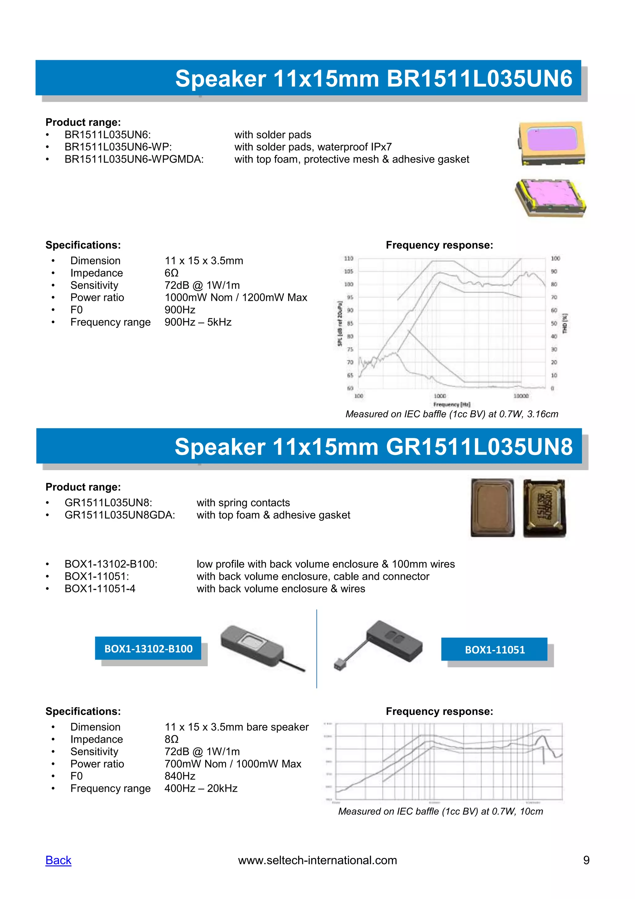 Acoustic components speakers, microphones, audio exciters seltech