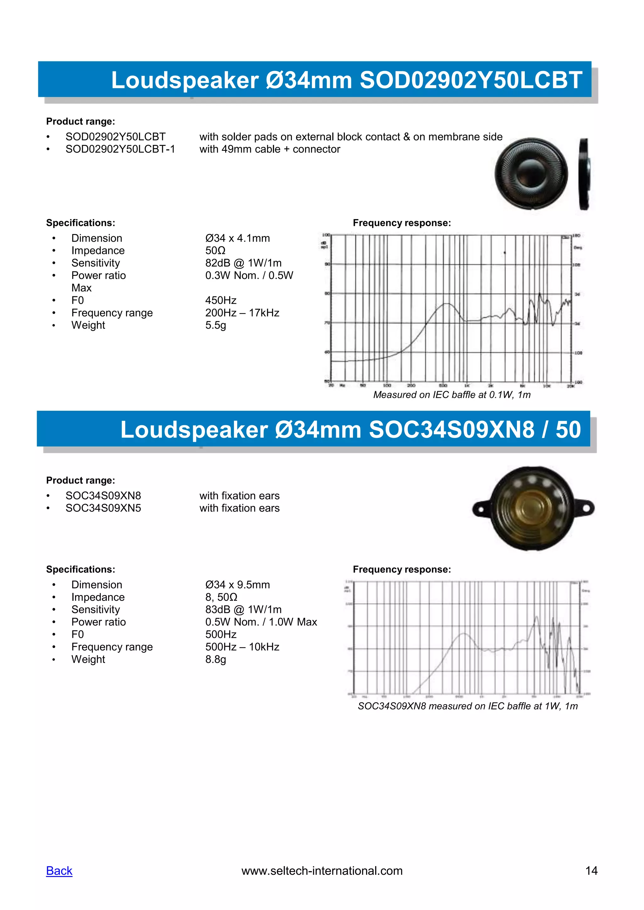 Acoustic components speakers, microphones, audio exciters seltech