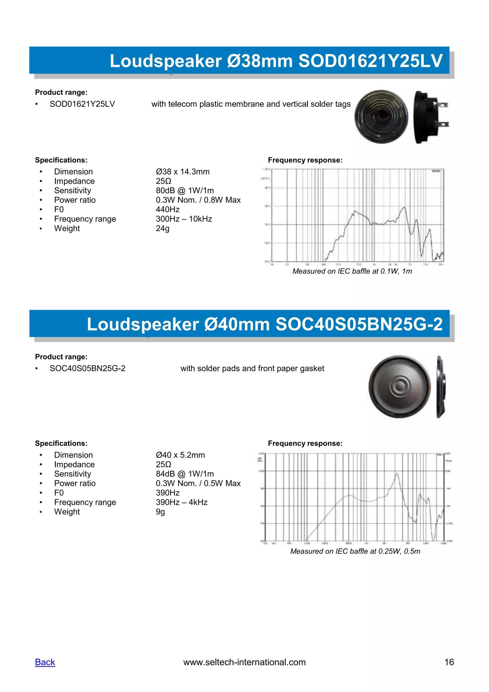 Acoustic components speakers, microphones, audio exciters seltech