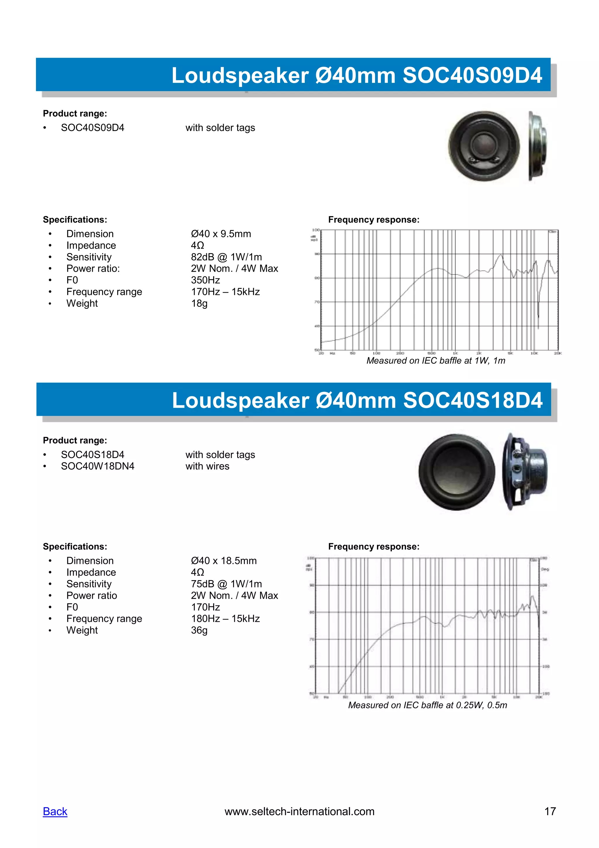 Acoustic components speakers, microphones, audio exciters seltech