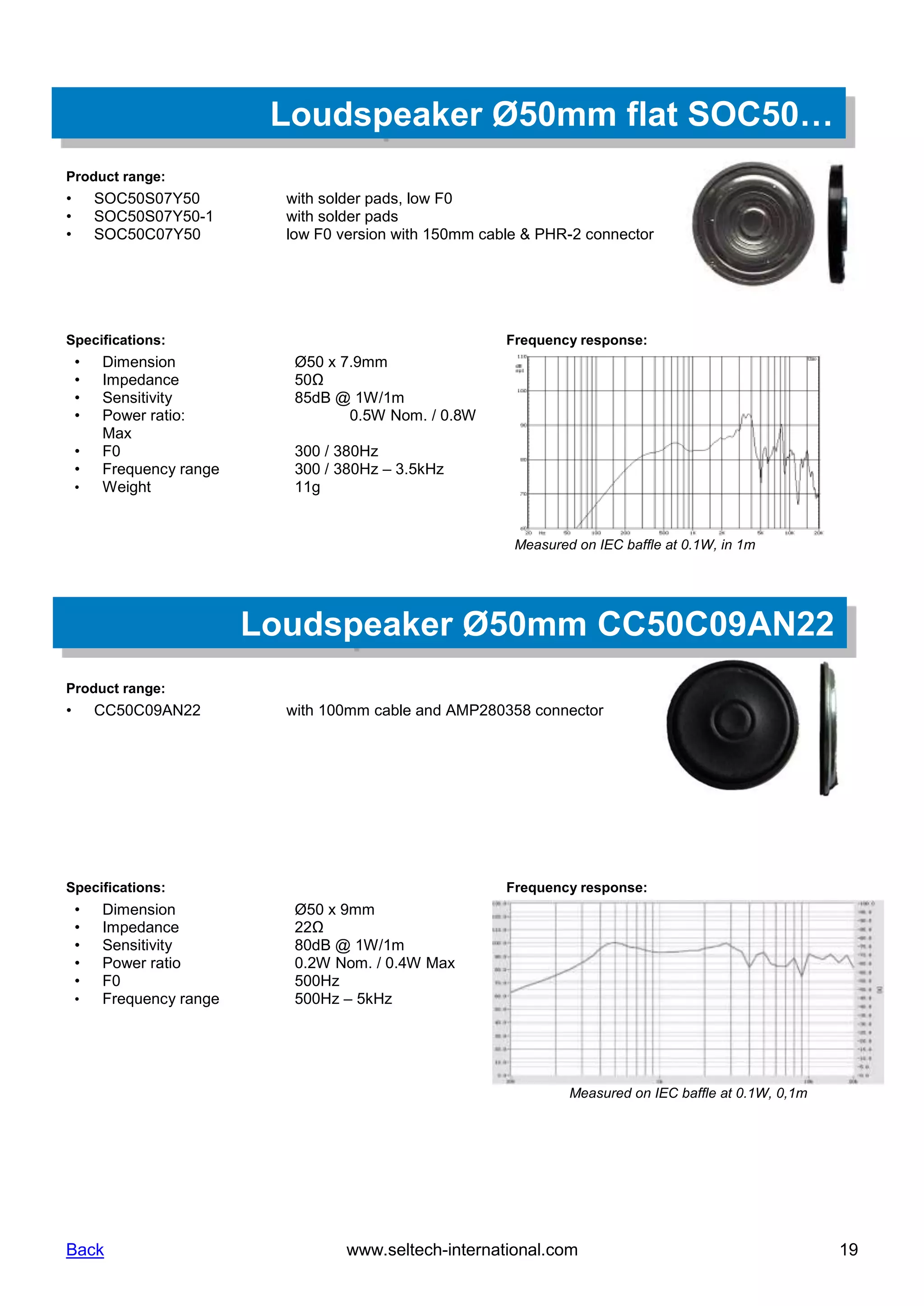 Acoustic components speakers, microphones, audio exciters seltech