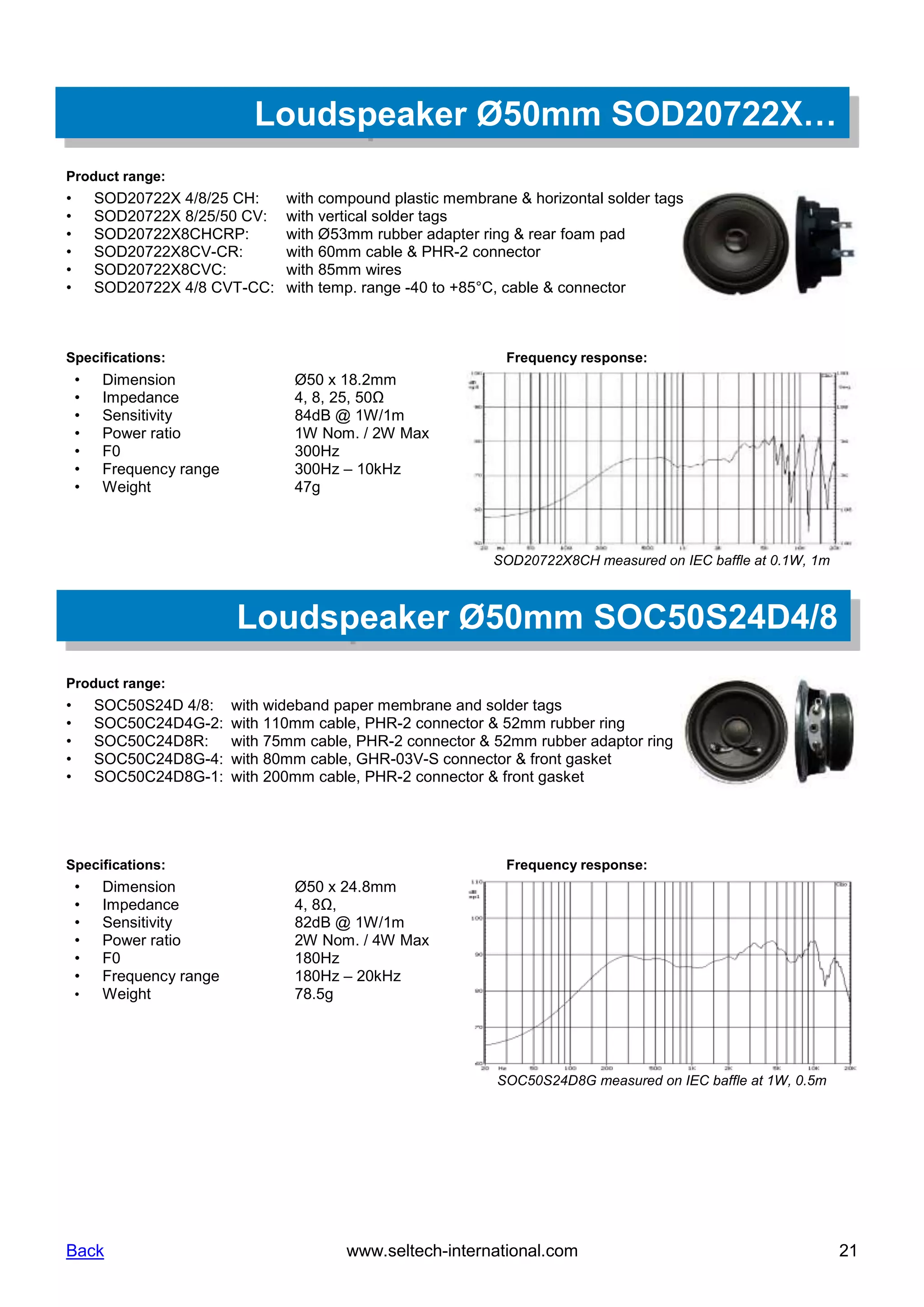 Acoustic components speakers, microphones, audio exciters seltech