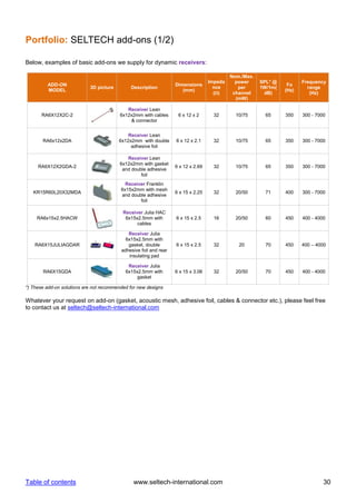 Seltech Acoustic components speakers, microphones, audio exciters - seltech ...