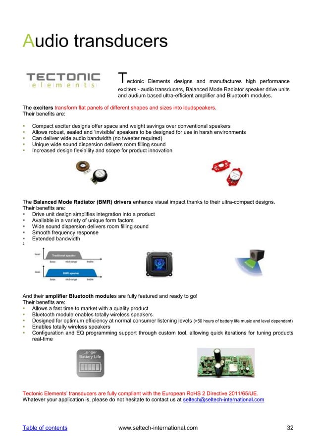 Acoustic components speakers, microphones, audio exciters seltech