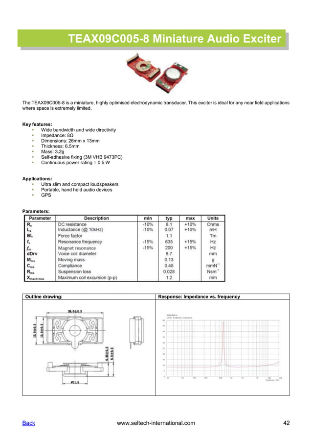 Acoustic components speakers, microphones, audio exciters seltech