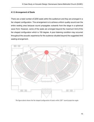 Building Science II Project 1 - Acoustic Design | PDF